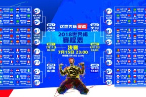 世界盃賽事結果-穆雷五场30+创纪录，G2极限爆发力挽狂澜